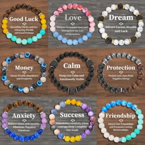 Natural Stone Symbolic Bracelets Unisex 7 Chakra Meditation Good Luck Energy Protection Bracelet